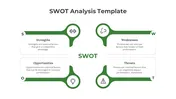 Our Innovative SWOT Analysis PowerPoint And Google Slides