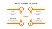 Incredible SWOT Analysis PowerPoint And Google Slides