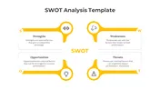 Navigate SWOT Analysis PowerPoint And Google Slides Template