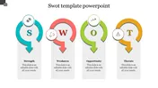 Our Formidable SWOT Template PowerPoint Presentation