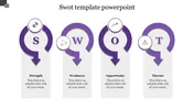 Our Predesigned SWOT Template PowerPoint Slide Design