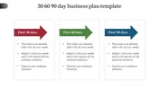 Visionary 30 60 90 Business Plan Template Presentation