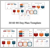 30 60 90 Day Plan Presentation And Google Slides Templates