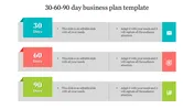 Our Predesigned 30 60 90 Day Business Plan Template