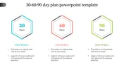 Hexagonal 30 60 90 Day Plan PowerPoint Template Designs