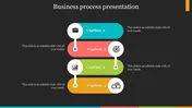 Awesome Business Process Presentation Template Design