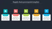 Attractive Supply Chain PowerPoint Template Presentation