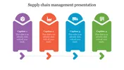 Best Supply Chain Management Presentation Template Design