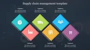 Supply Chain Management Template With Zig Zag Design