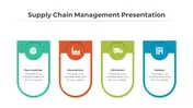 Supply Chain Management Presentation And Google Slides