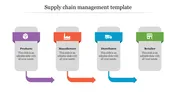 Use Supply Chain Management Template Presentation Design