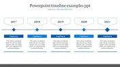 PowerPoint Timeline Examples PPT Presentation Templates