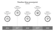 Best Timeline Ideas PowerPoint Presentation Template Designs