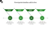 Green-themed timeline with numbered circular markers and labels for the years 2018 to 2021, connected by lines.