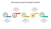 Incredible Microsoft PowerPoint Templates Presentation