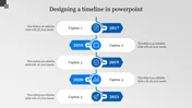 Designing a Timeline in PowerPoint Presentation