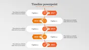 Best Timeline PowerPoint Slide Presentation Template