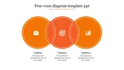 Get Free Venn Diagram Template PPT Presentation Slides