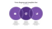 Use Our Editable Venn Diagram PPT Template Free Presentation