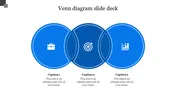 Effective Venn Diagram Slide Deck Template Design