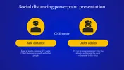 Social Distancing PowerPoint Presentation Slide