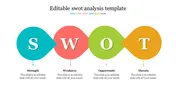 Editable SWOT Analysis Template Slide Presentation