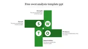 Professional Free SWOT Analysis Template PPT Slide Design