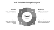 Free Fillable SWOT Analysis Template With Four Node