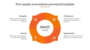 Use Free Sample SWOT Analysis PowerPoint Template Design