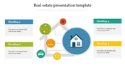 Attractive Real Estate Presentation Template Design PPT