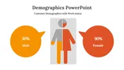 76716-demographics-powerpoint-presentation-05