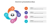 A circular infographic slide with colorful icons representing interview ideas with numbered captions.