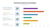 Business Review Examples PowerPoint And Google Slides