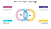 Use Free Venn Diagram Template PPT Presentation Design