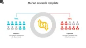 Best market research template