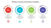 Market Research Presentation Template PPT and Google Slides