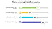 Free Market Research Presentation Template Design