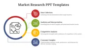 Slide pack with diagram featuring colored icons and various layouts, representing steps in market research analysis.