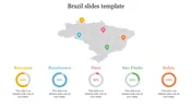 Editable Brazil Slides Template For  Best Presentation  