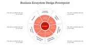 Business Ecosystem Design PPT Template and Google Slides