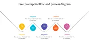 Free PowerPoint Flow And Process Diagram Presentations