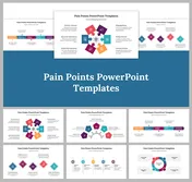 Collection of Pain Point templates showcasing various designs to illustrate business challenges with icons and text areas.