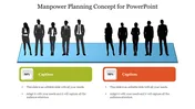 Manpower Planning Concept for PowerPoint and Google Slides