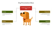 Dog Presentation Ideas PowerPoint Template & Google Slides