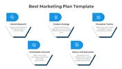 Easy To Customizable Marketing Plan PPT And Google Slides