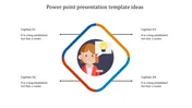 Ideas PowerPoint Presentation Template and Google Slides