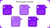 Stunning Planning PowerPoint Template & Google Slides