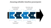 Best Editable Timeline PowerPoint Template & Google Slides