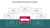  Automobile Presentation PowerPoint Template & Google Slides