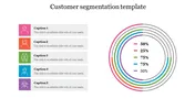 Innovative Customer Segmentation Template Presentation